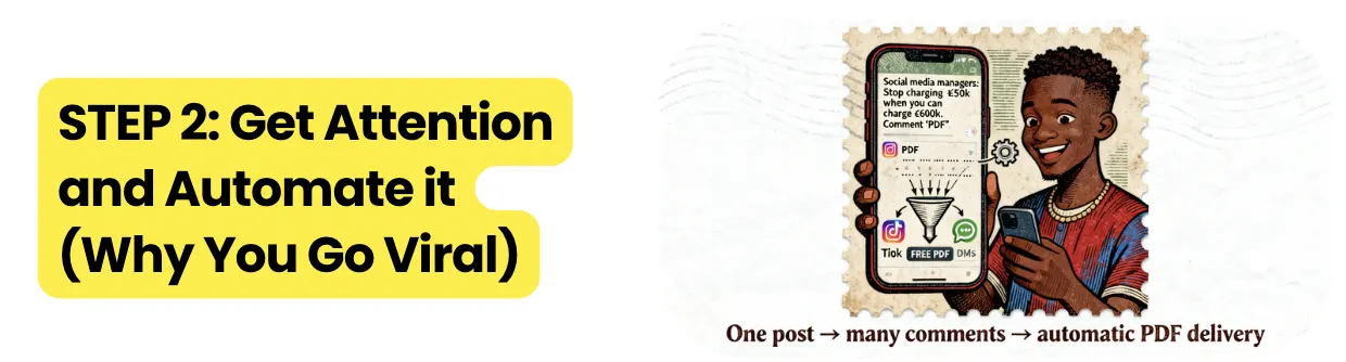 Millionaire Challenge