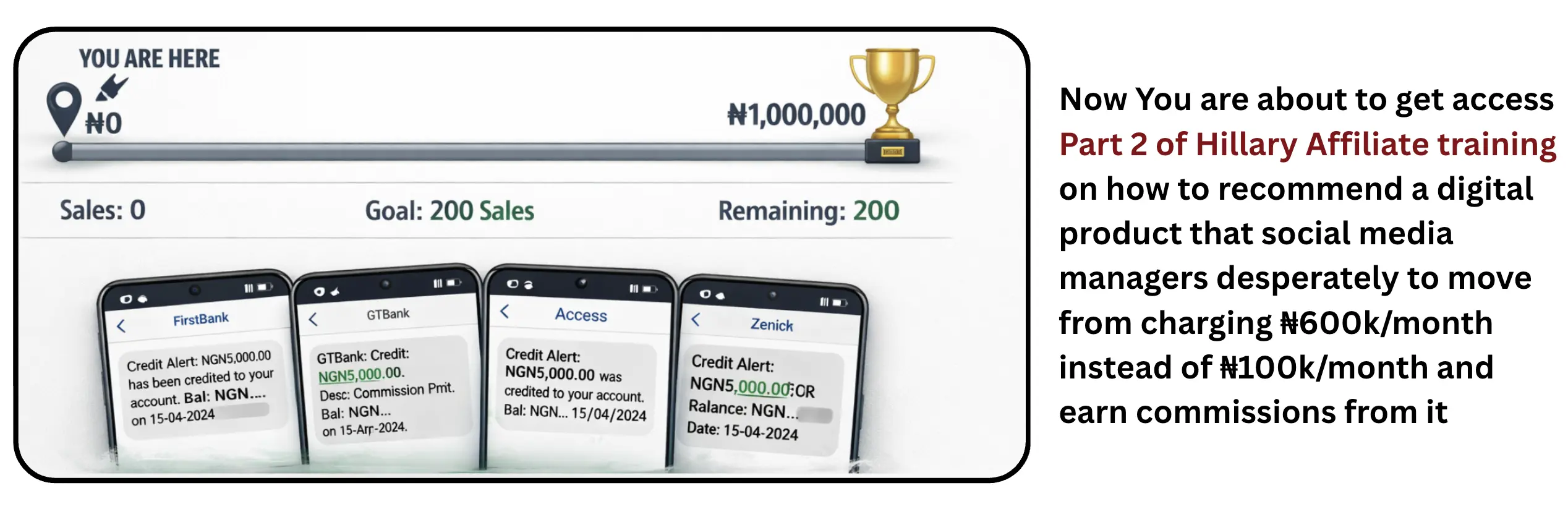 Millionaire Challenge