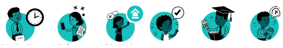 Millionaire Challenge